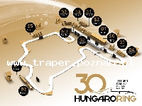 Formuła 1-Węgry-Budapeszt