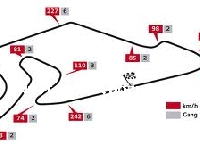 Nurburgring to Tor F1 położony koło miejscowości Nurburg, jeden z ciekawszych na świecie.